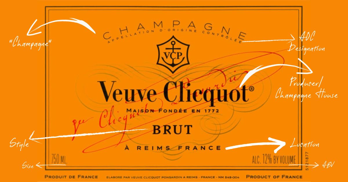 An annotated Veuve Clicquot label, demonstrating the meaning behind ever row of text. These famous Champagne labels are bright orange with black lettering.